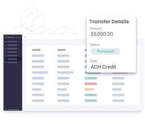 Dwolla Dashboard with a callout saying Transfer Details, Amount, Status, and Type: ACH Credit
